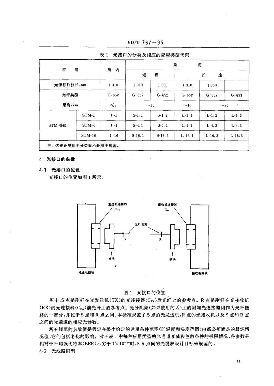 YD/T 767-1995同步数字系列设备和系统的光接口技术要求_第3页