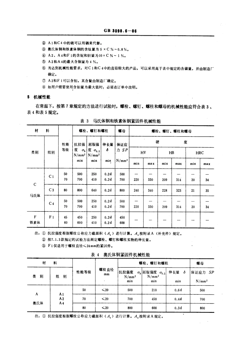 GB 3098.6-1986紧固件机械性能 不锈钢螺栓、螺钉、螺柱和螺母_第3页