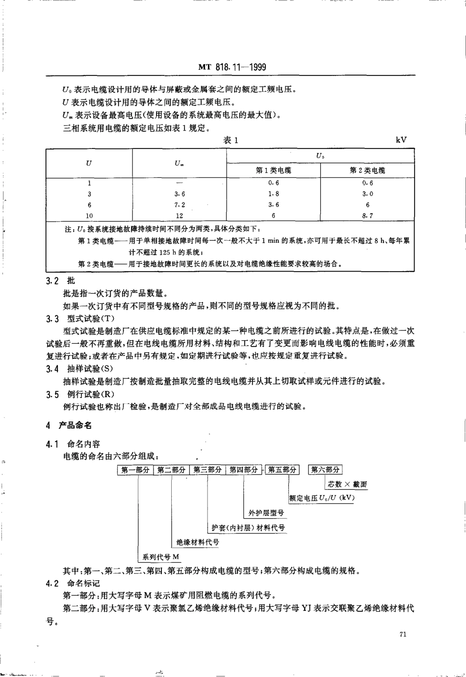 MT 818.11-1999煤矿用阻燃电缆 第2单:煤矿用额定电压10kV及以下铜芯固定敷设阻燃电力电缆 第1部分:一般规定_第3页