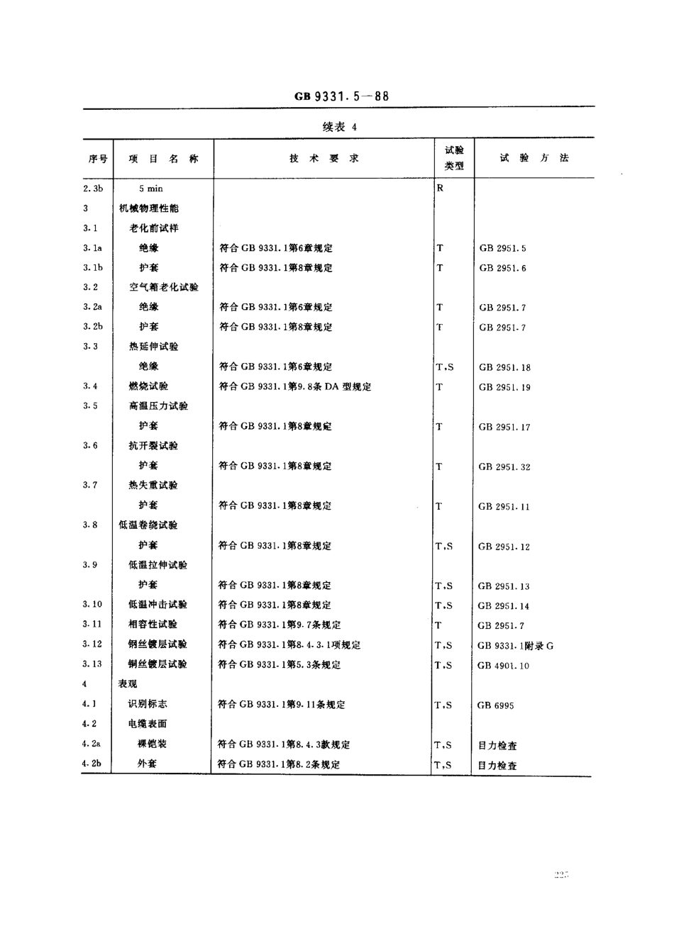 GB 9331.5-1988额定电压0.6/1kV及以下船用电力电缆和电线 交联聚乙烯绝缘船用电力电缆 DA型_第3页