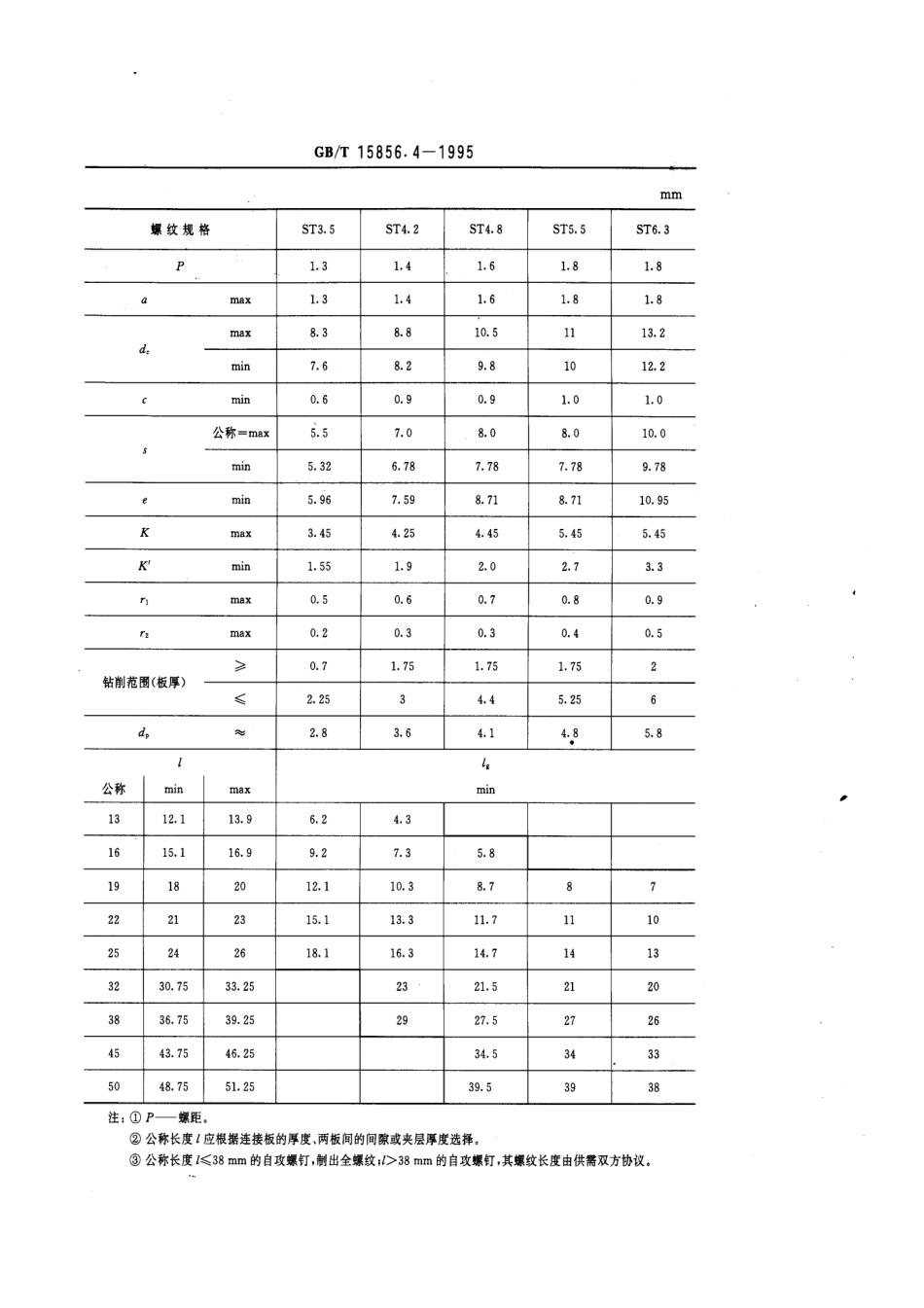 GB/T 15856.4-1995六角法兰面自钻自攻螺钉_第2页