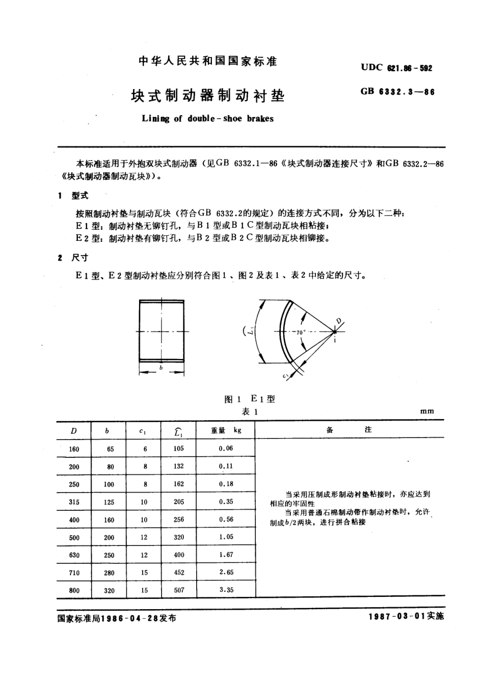 GB 6332.3-1986块式制动器制动衬垫_第1页