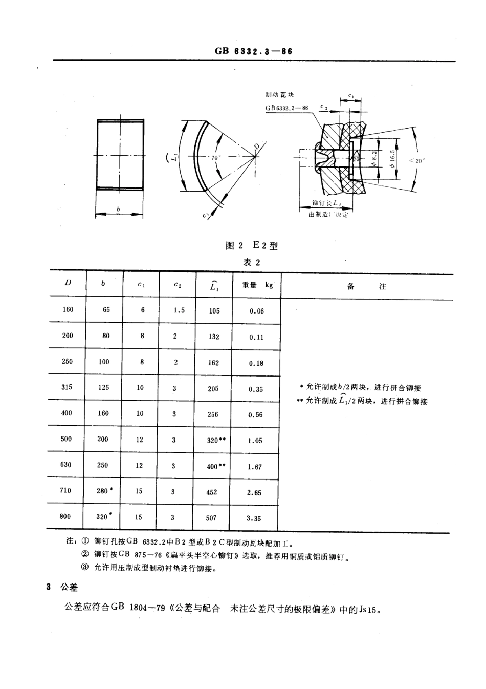 GB 6332.3-1986块式制动器制动衬垫_第2页