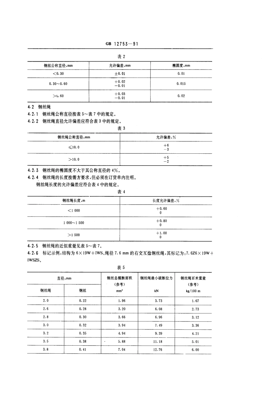 GB/T 12753-1991输送带用钢丝绳_第2页