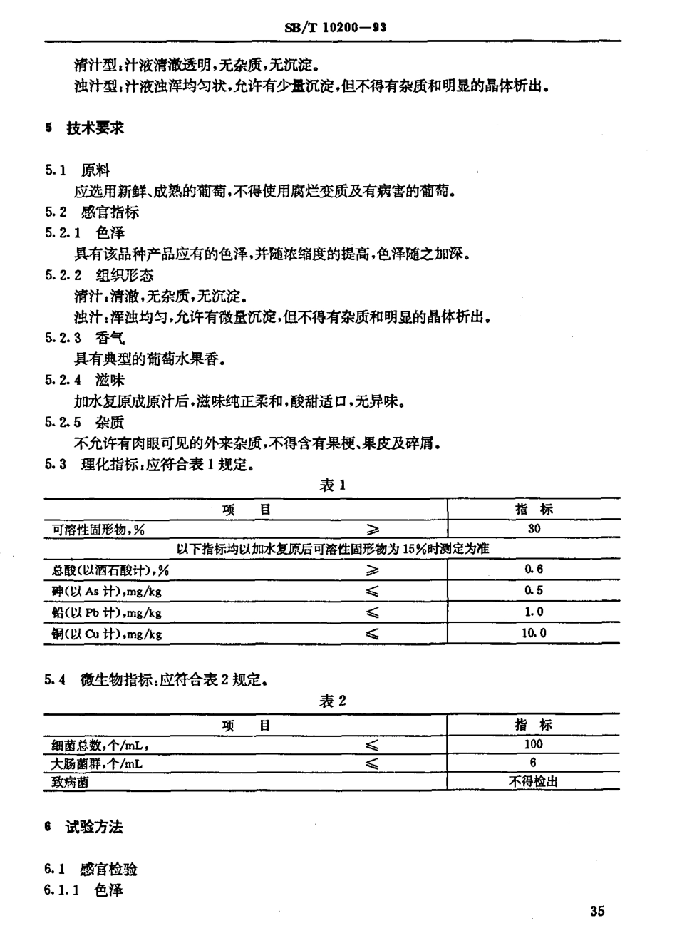 SB/T 10200-1993葡萄浓缩汁_第3页