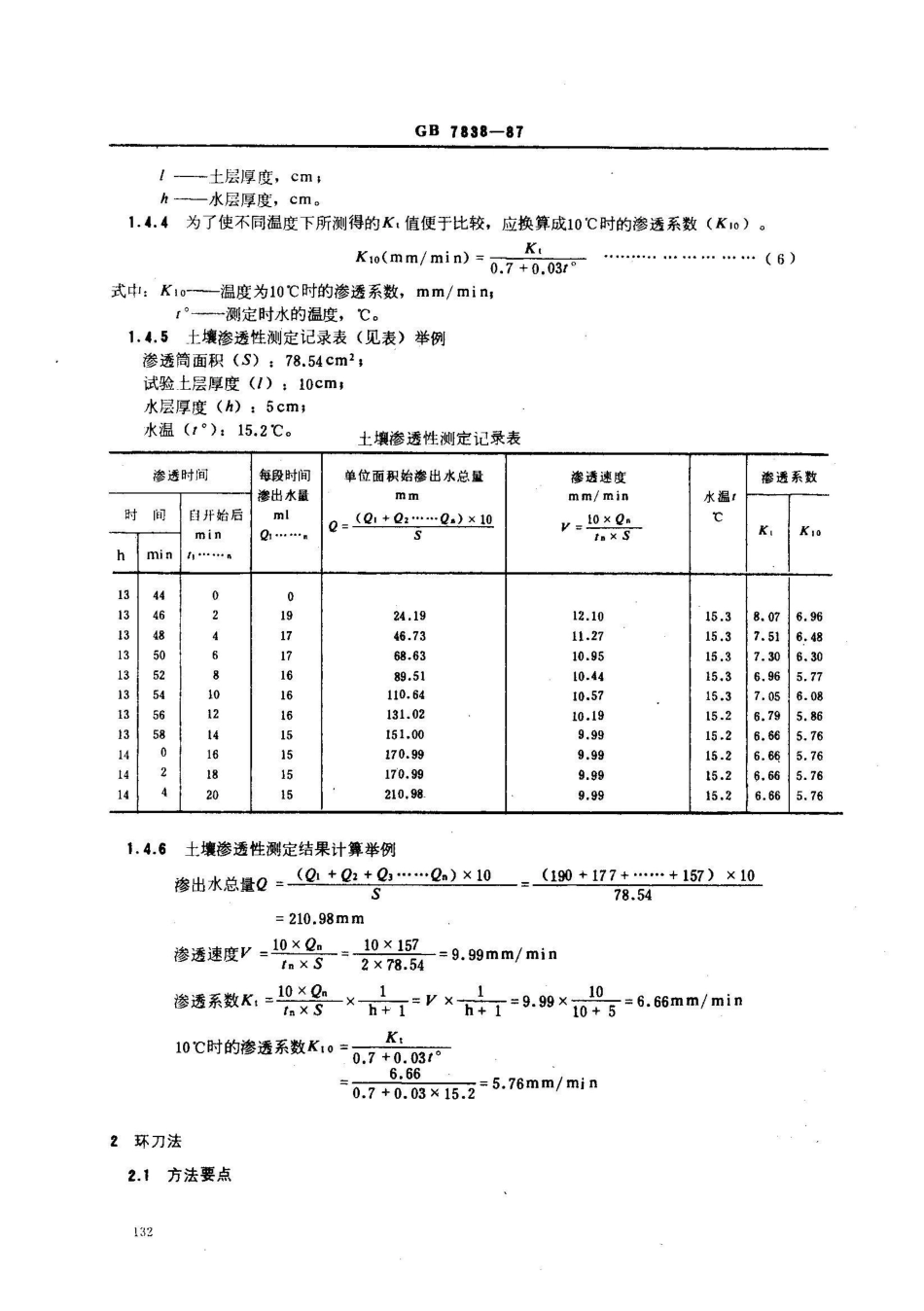 GB 7888-1987森林土壤渗透性的测定_第3页