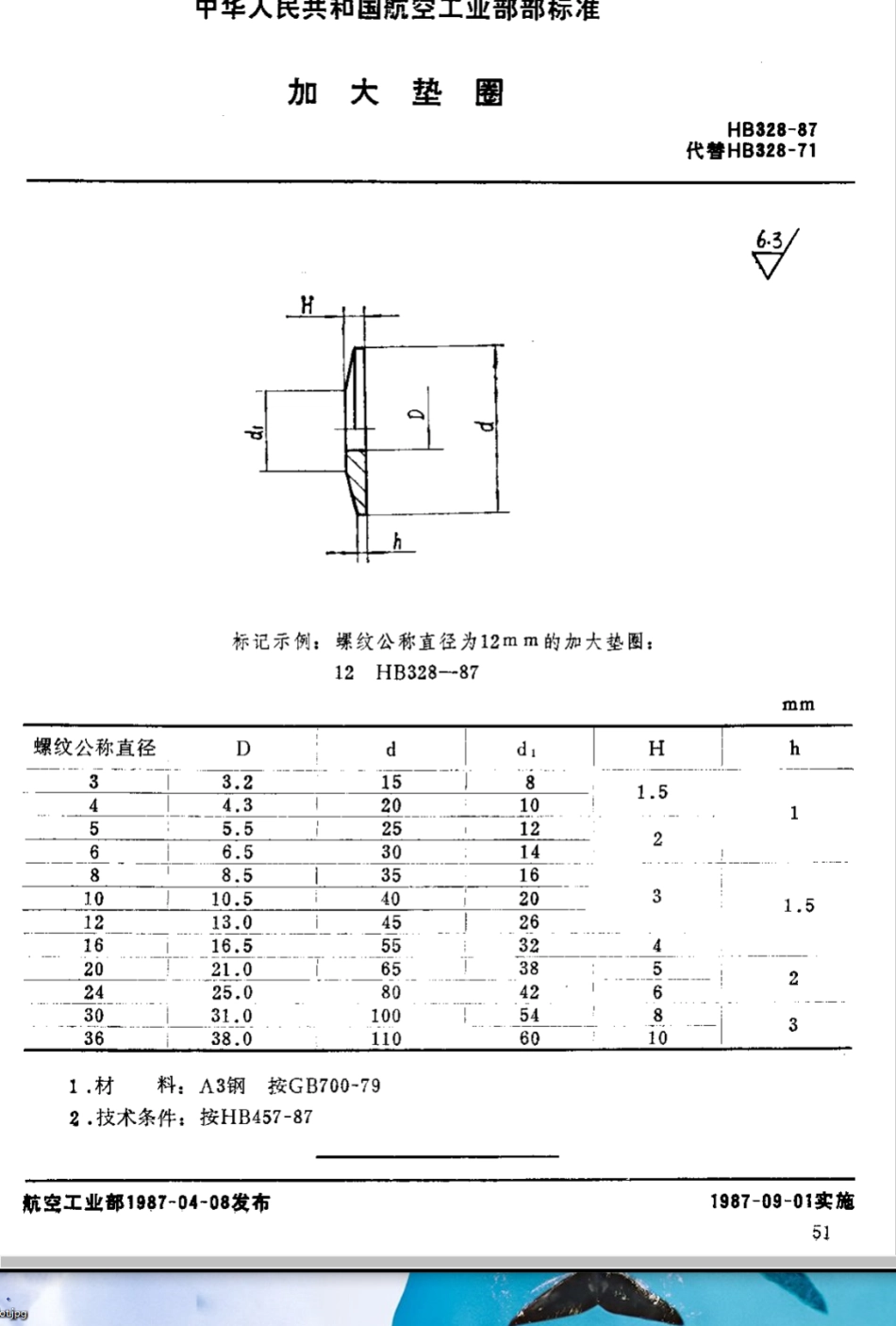 HB 328-1987加大垫圈_第1页