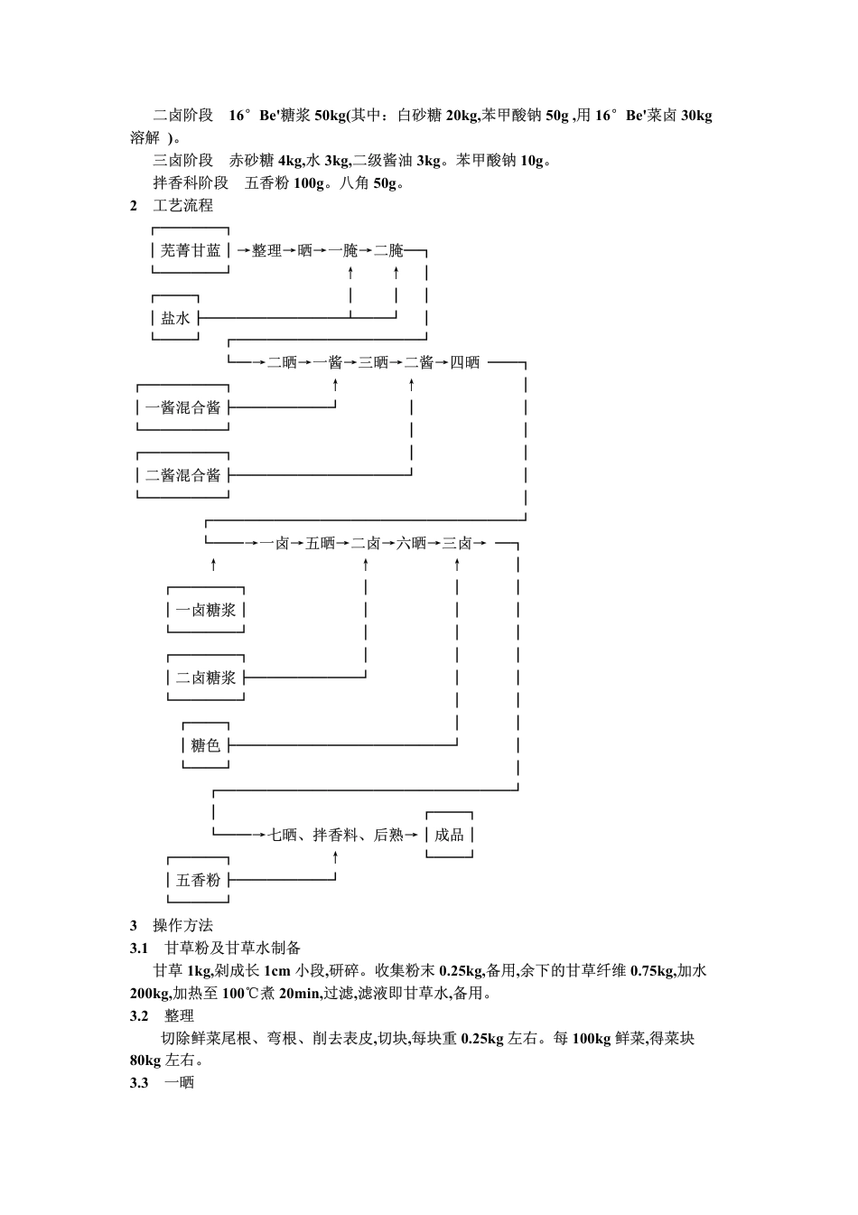 ZB X 10017-1986甜酱黄酱混合渍菜生产工艺通用规程 五香大头菜_第2页