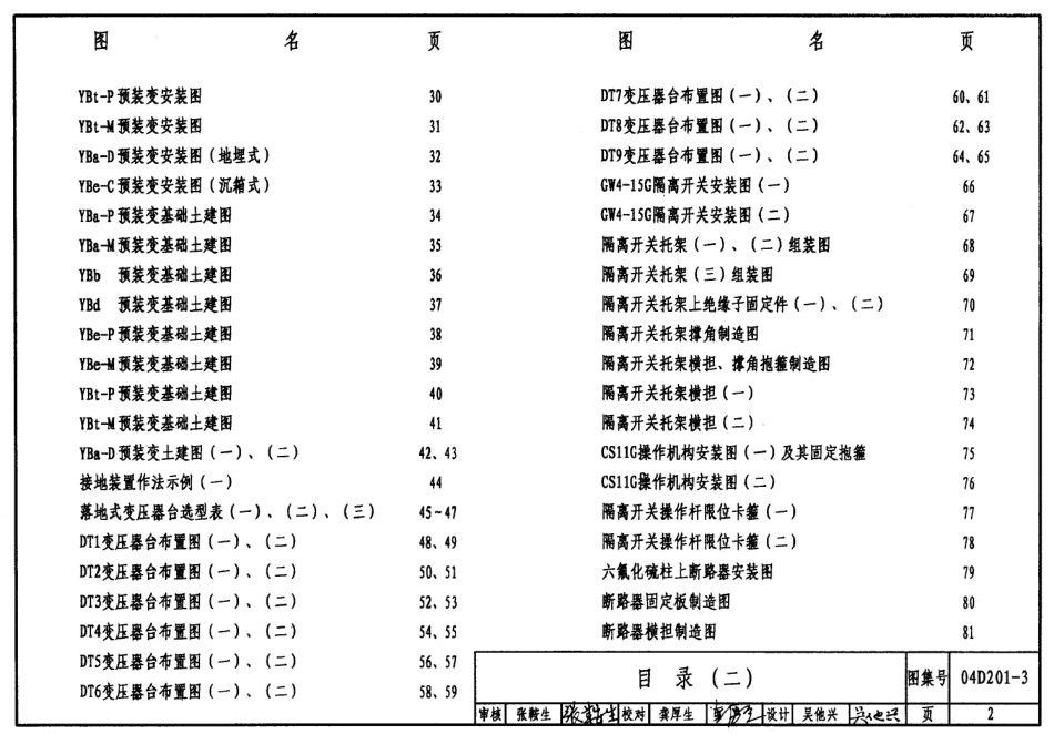 04D201-3室外变压器安装_第2页