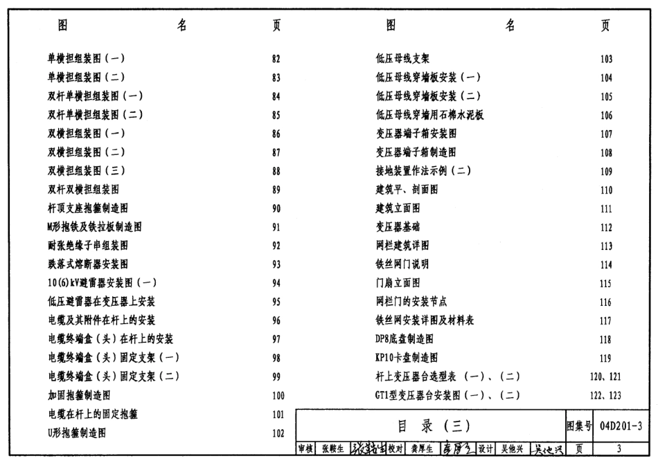 04D201-3室外变压器安装_第3页