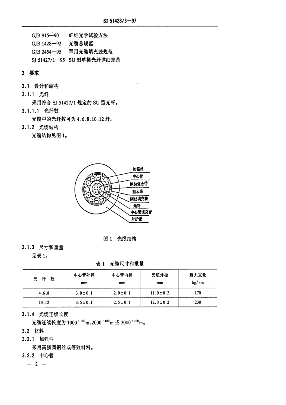 SJ 51428.3-1997四、六、八、十、十二纤中心管式SU型光纤详细规范_第3页