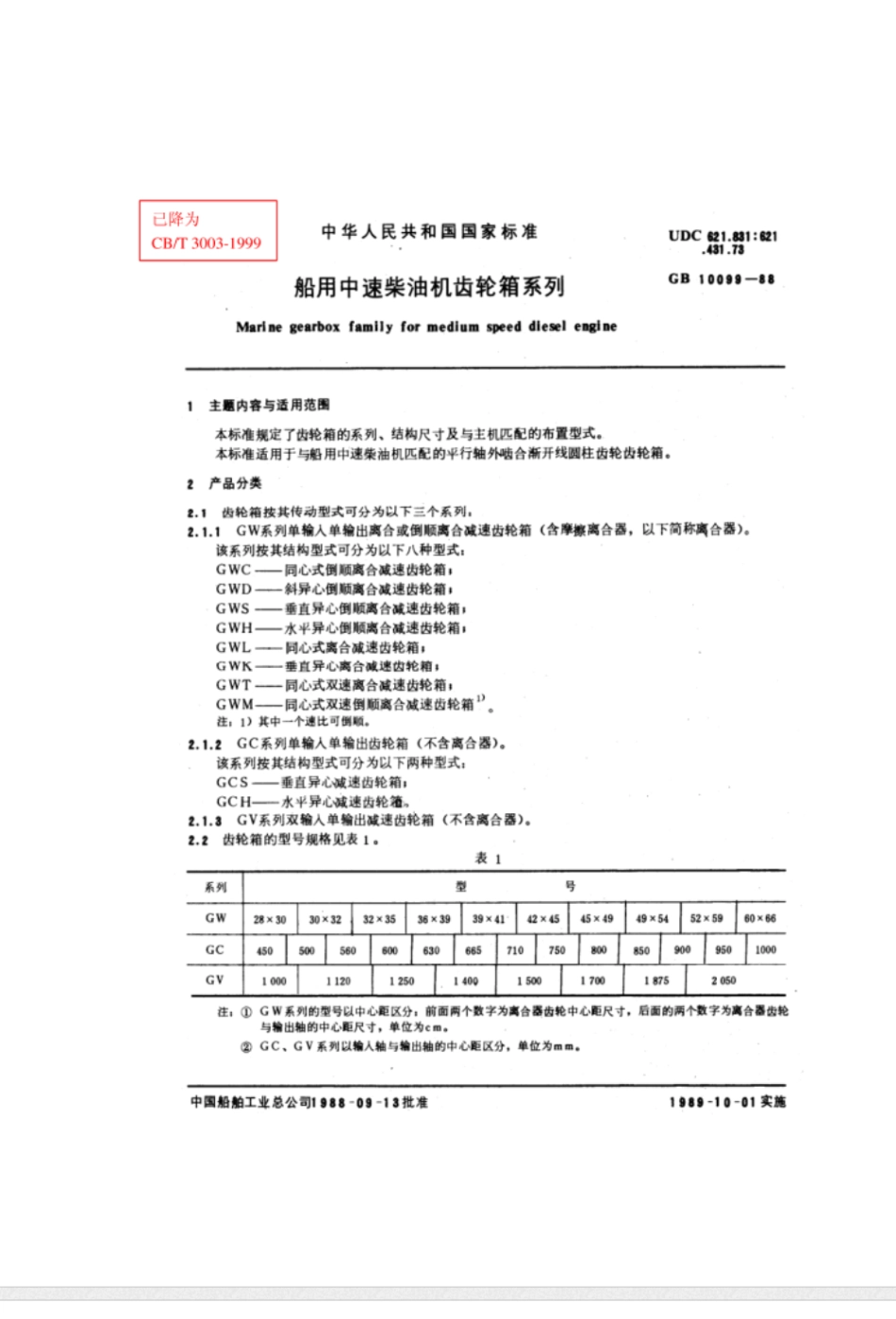 GB 10098～10099-1988船用中速柴油机齿轮箱系列和技术条件 [合订本]_第1页