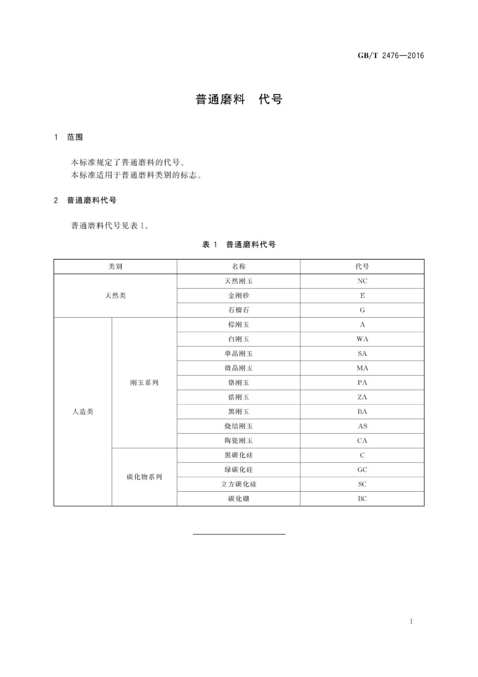 GB/T 2476-2016普通磨料_第3页