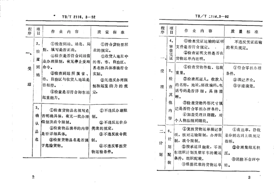 TB/T 2116.3-92铁路货运作业标准铁路车站零担货物运输作业_第3页