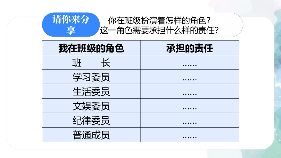 《集体生活成就我》PPT免费精品课件_第3页