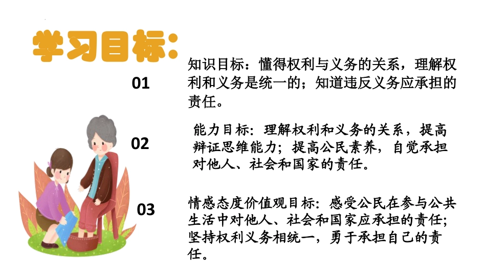 《依法履行义务》PPT精品教学课件_第2页