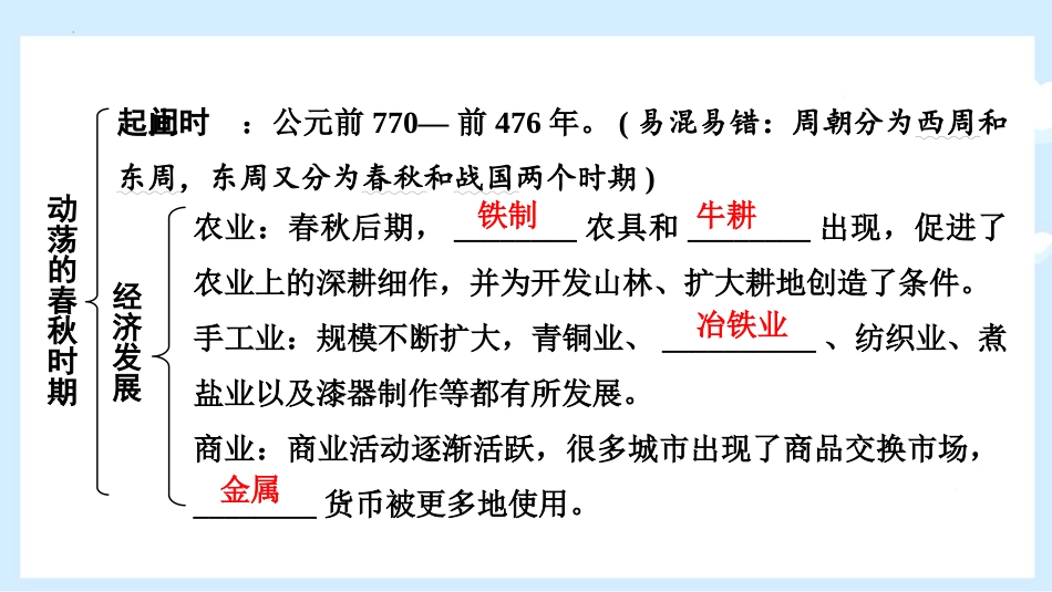 《动荡的春秋时期》PPT免费课件_第3页