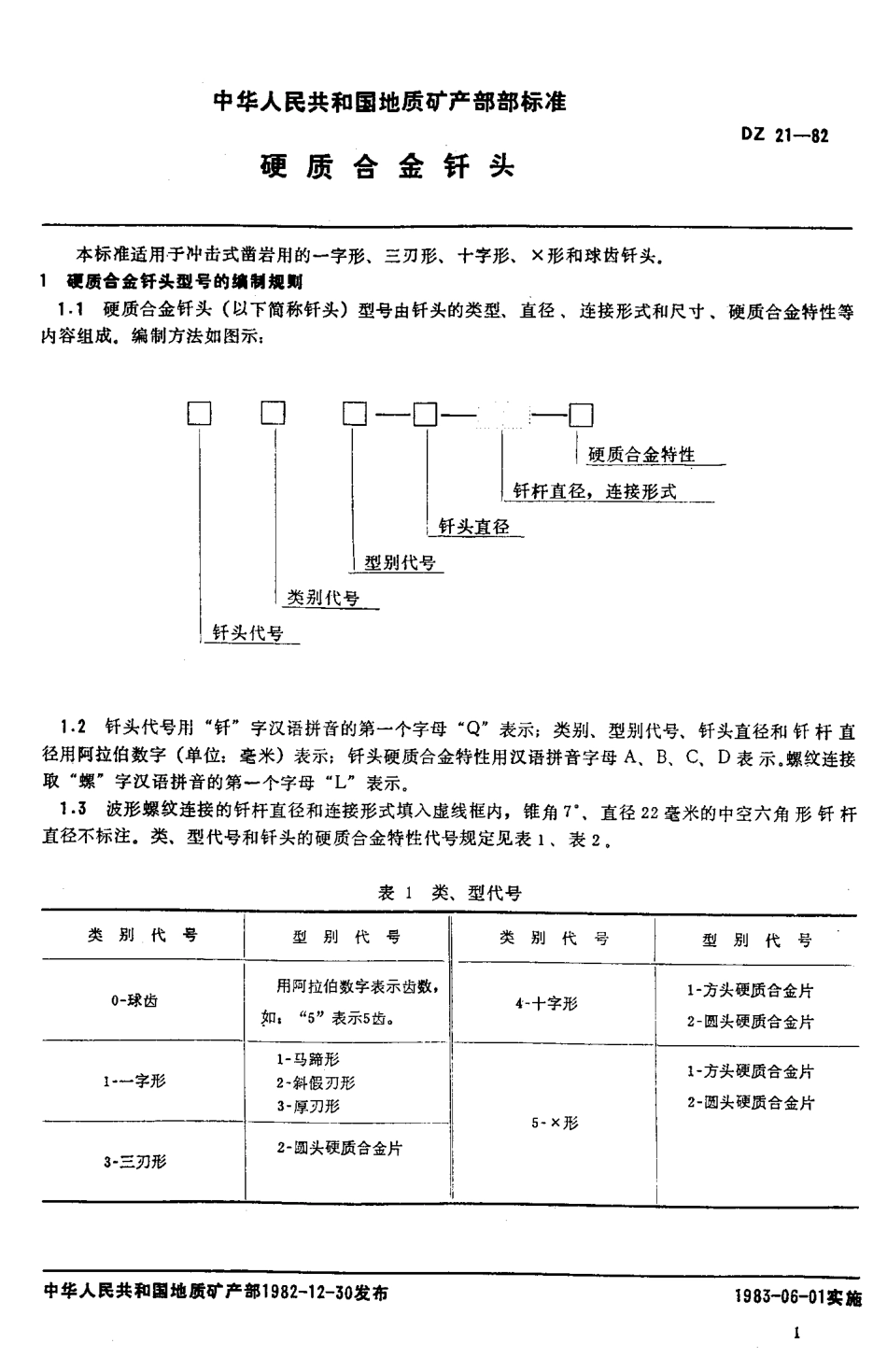 DZ 21-1982硬质合金钎头_第2页