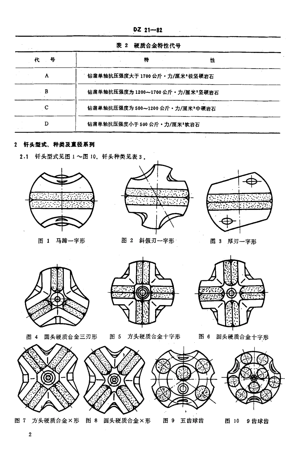 DZ 21-1982硬质合金钎头_第3页