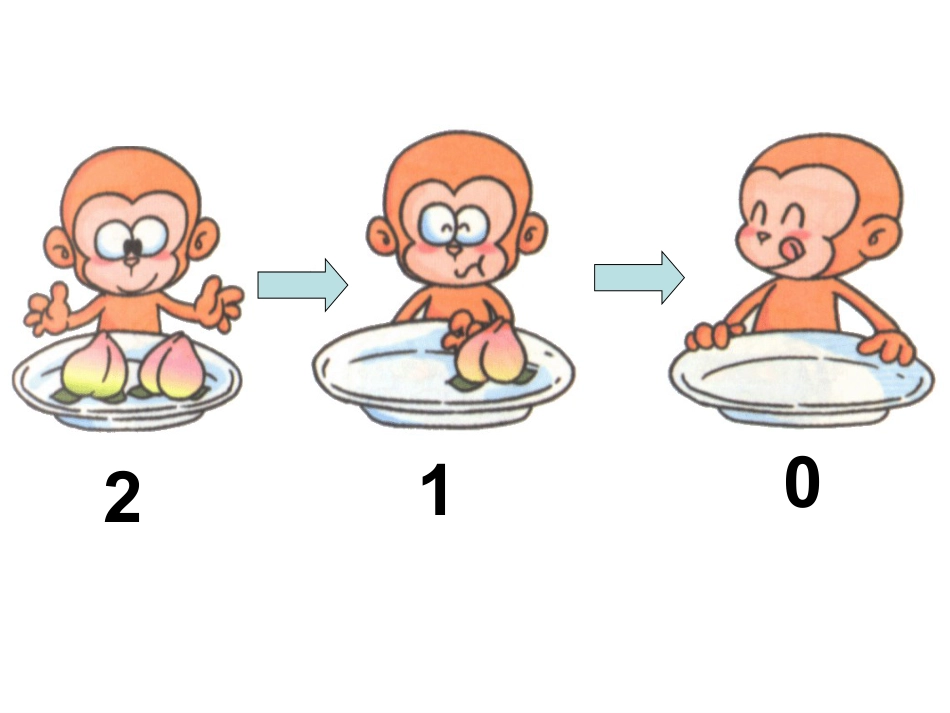 下载0的认识和有关0的加减法ppt课件(一年级数学上册)_第2页