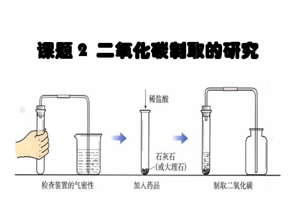 九年级化学上册课题2二氧化碳制取的研究上课ppt课件下载_第1页