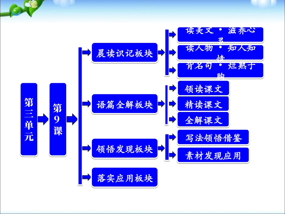 人教版高中语文必修二第9课赤壁赋精品PPT课件下载_第1页