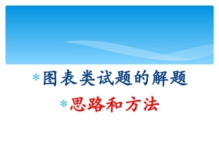 下载思想品德中考图标类试题练习专题总复习ppt课件