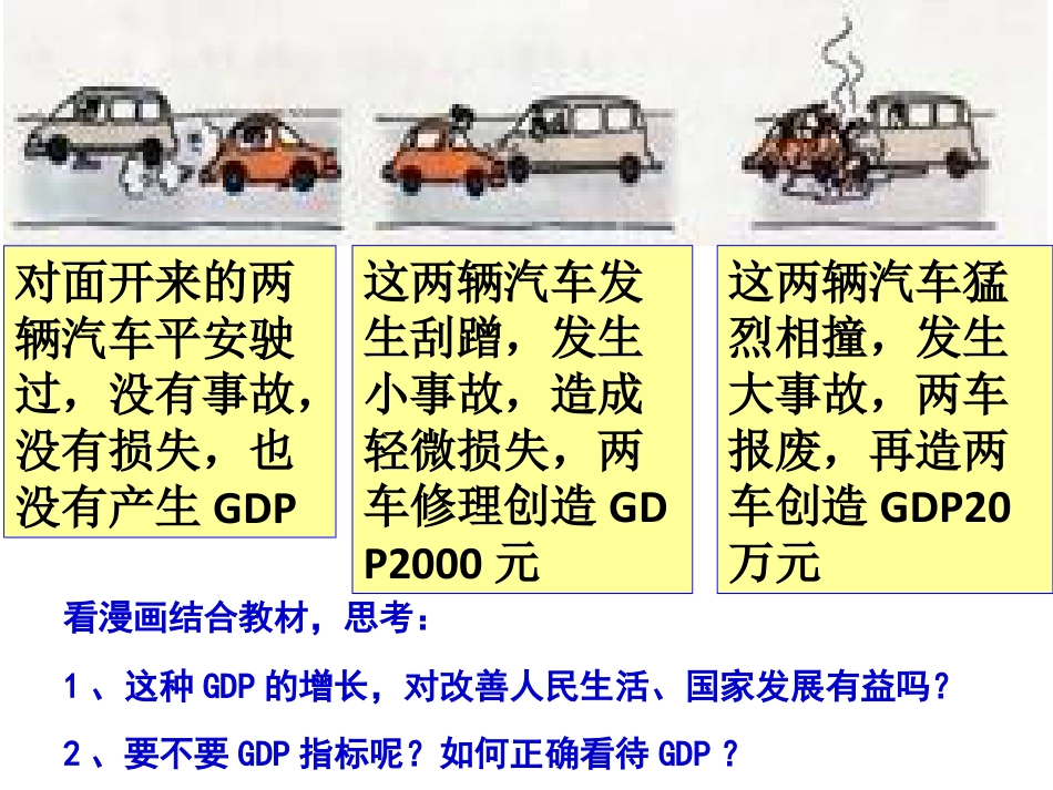 下载高中思想政治必修110.2围绕主题抓住主线ppt课件_第2页