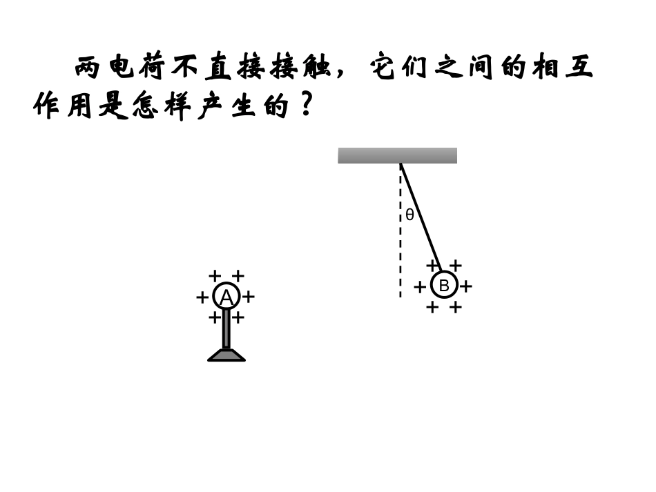 高中物理选修1-1优质课1.2电场ppt课件下载_第2页