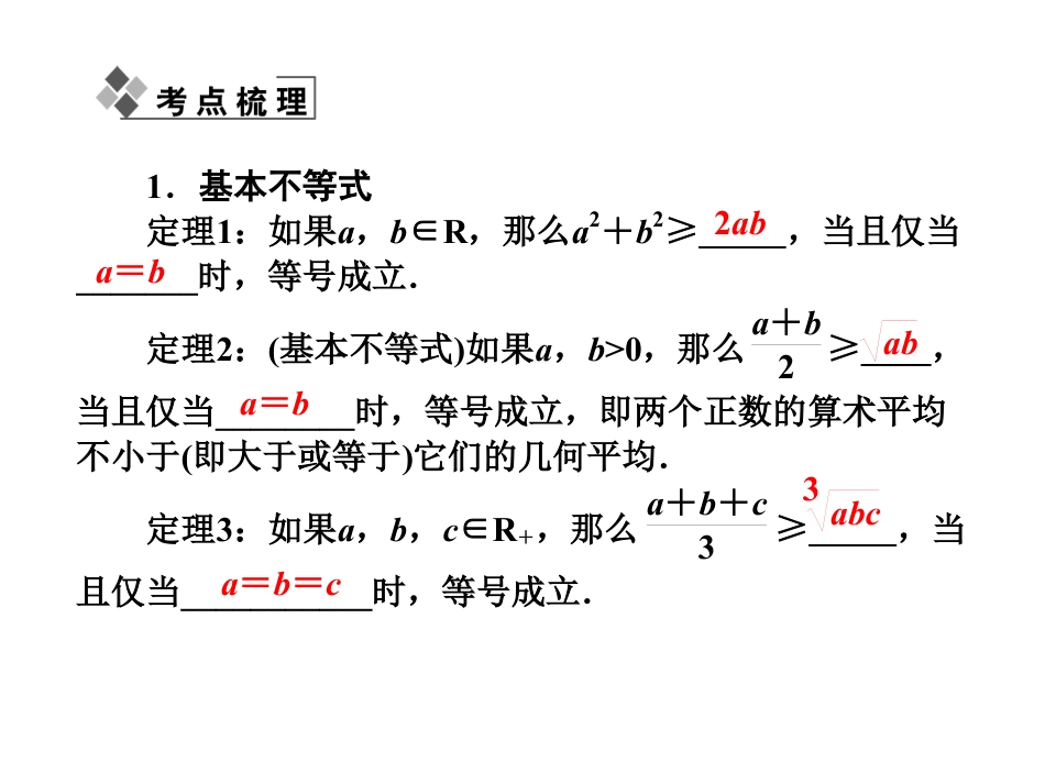 下载数学高考专题总复习证明不等式的基本方法ppt课件_第2页