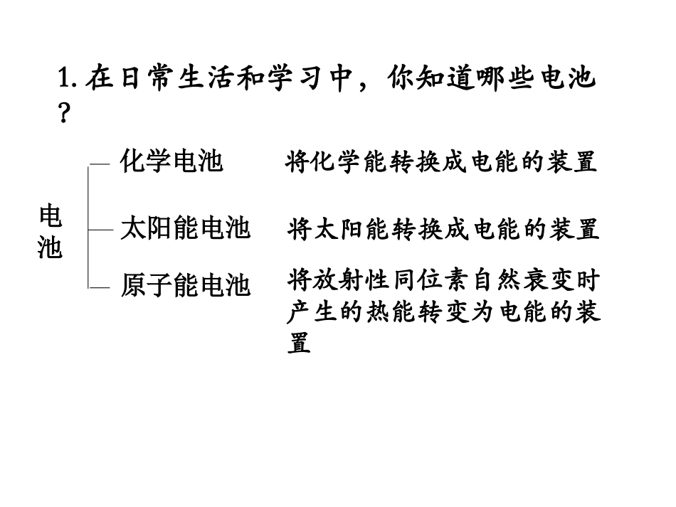 下载教研课4.2化学电源ppt课件(高中人教版化学选修4)_第2页