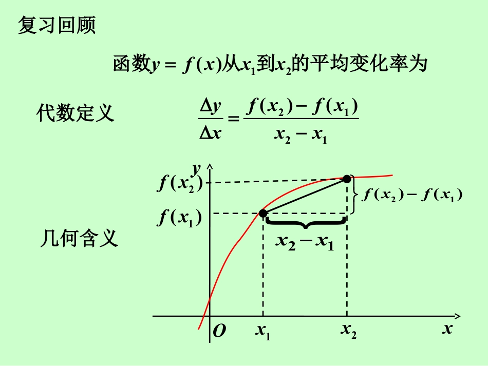 高中数学选修2-2优质课1.1.2导数的概念ppt课件下载_第2页