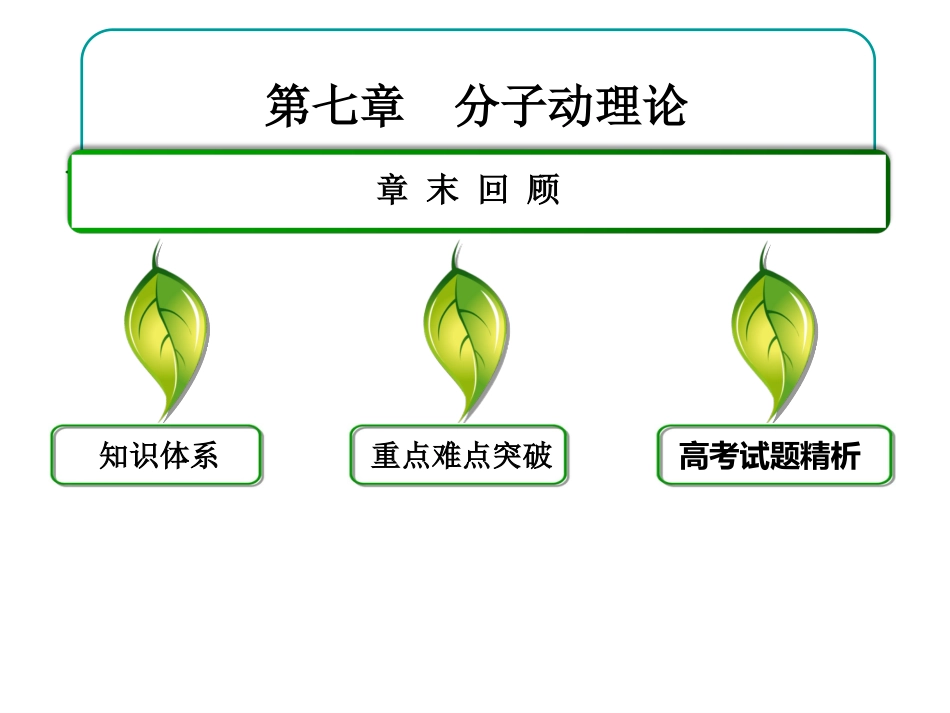 物理选修3-3公开课第七章分子动理论章末小结ppt课件_第2页