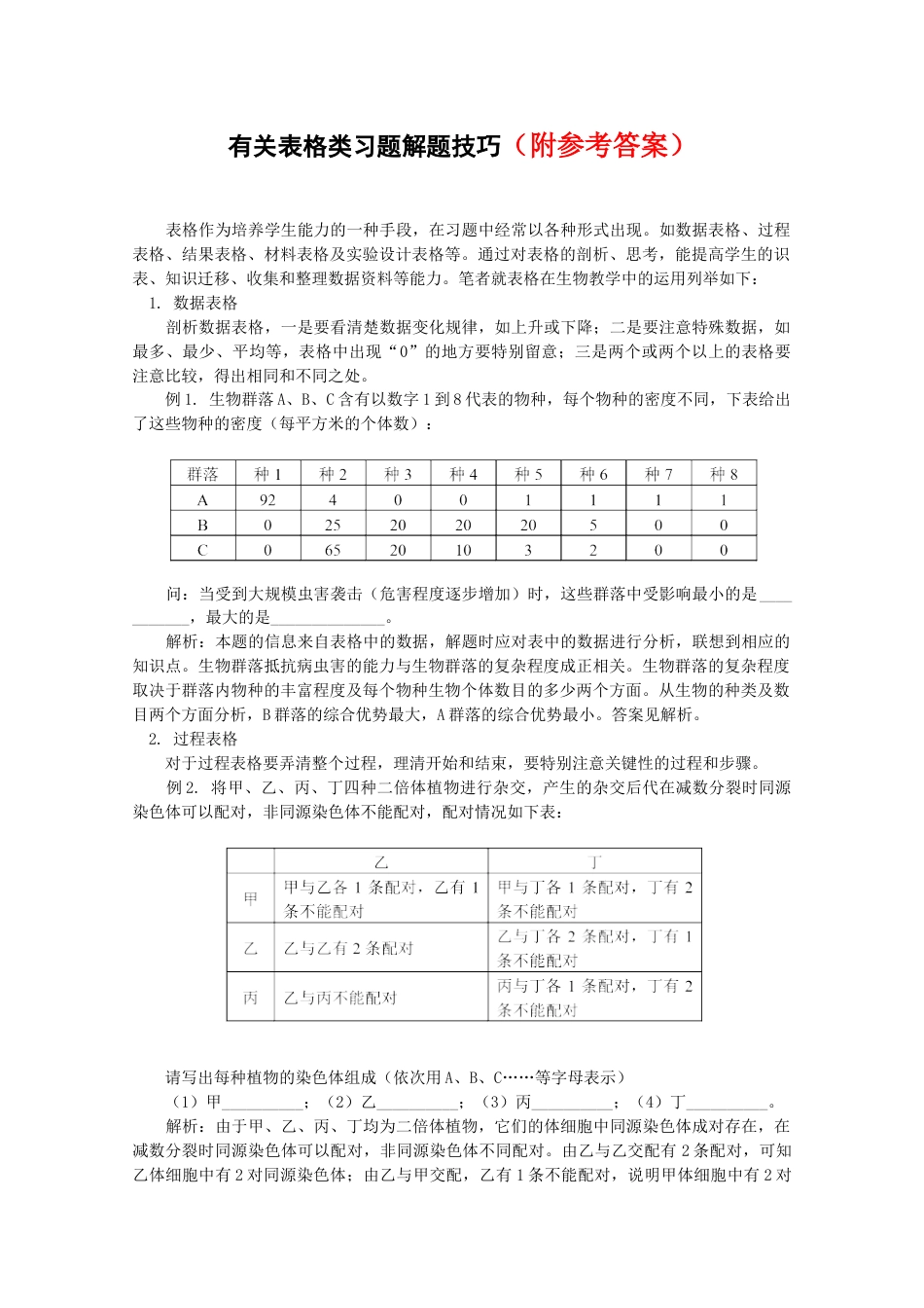 高考生物有关表格类习题解题技巧专题复习练习试卷下载_第1页