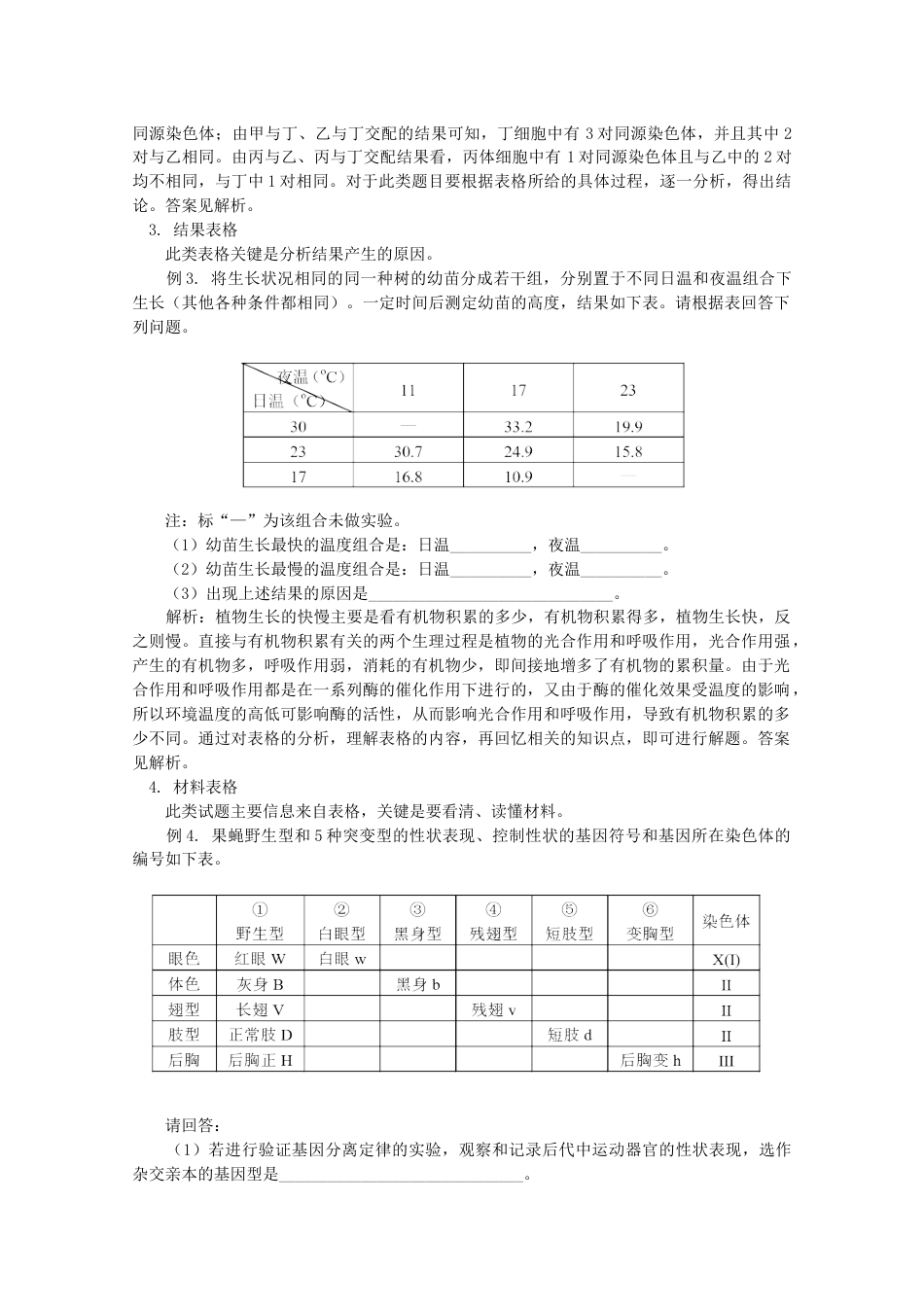 高考生物有关表格类习题解题技巧专题复习练习试卷下载_第2页