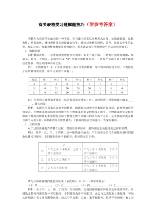 高考生物有关表格类习题解题技巧专题复习练习试卷下载