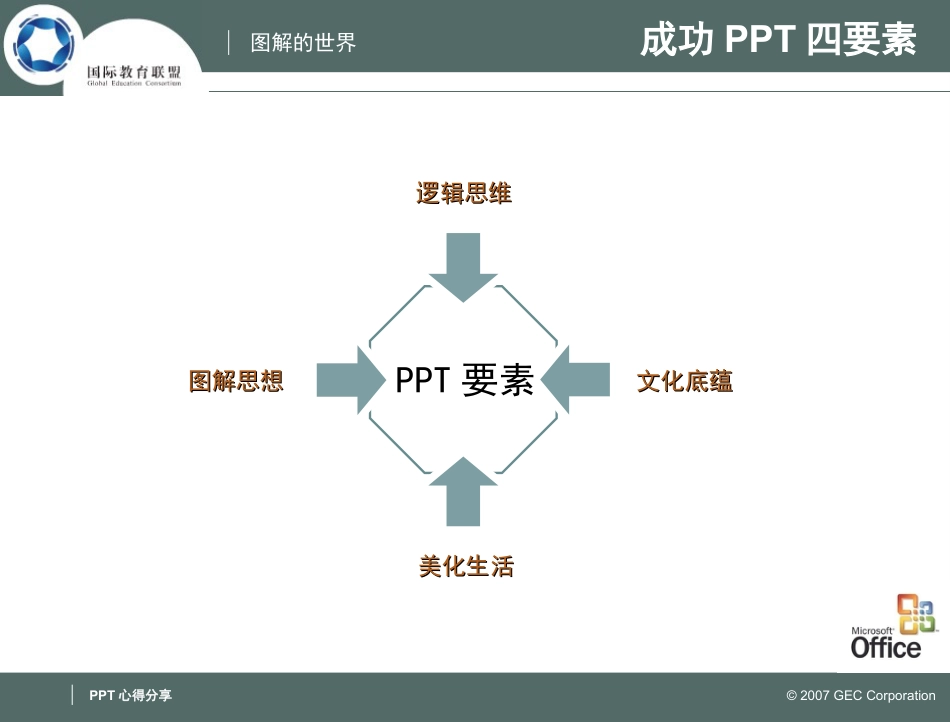 PPT背景模板PPT模板:让人震撼的漂亮动态ppt模板下载13_第2页