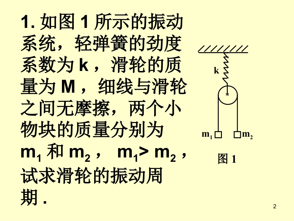 高中物理竞赛振动和波ppt课件下载10_第2页