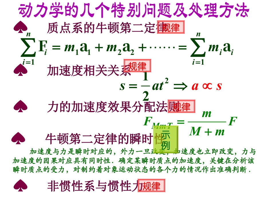 下载高中物理竞赛动力学特别问题与方法ppt课件15_第2页