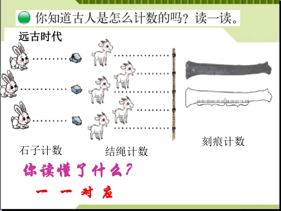 四年级上册北师大版数学从结绳计数说起ppt课件下载_第2页