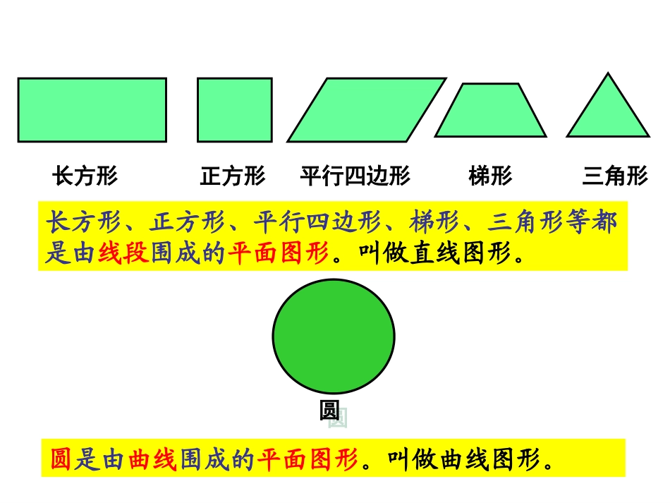 下载圆的认识(一)ppt课件(六年级上册新北师大版数学)_第2页