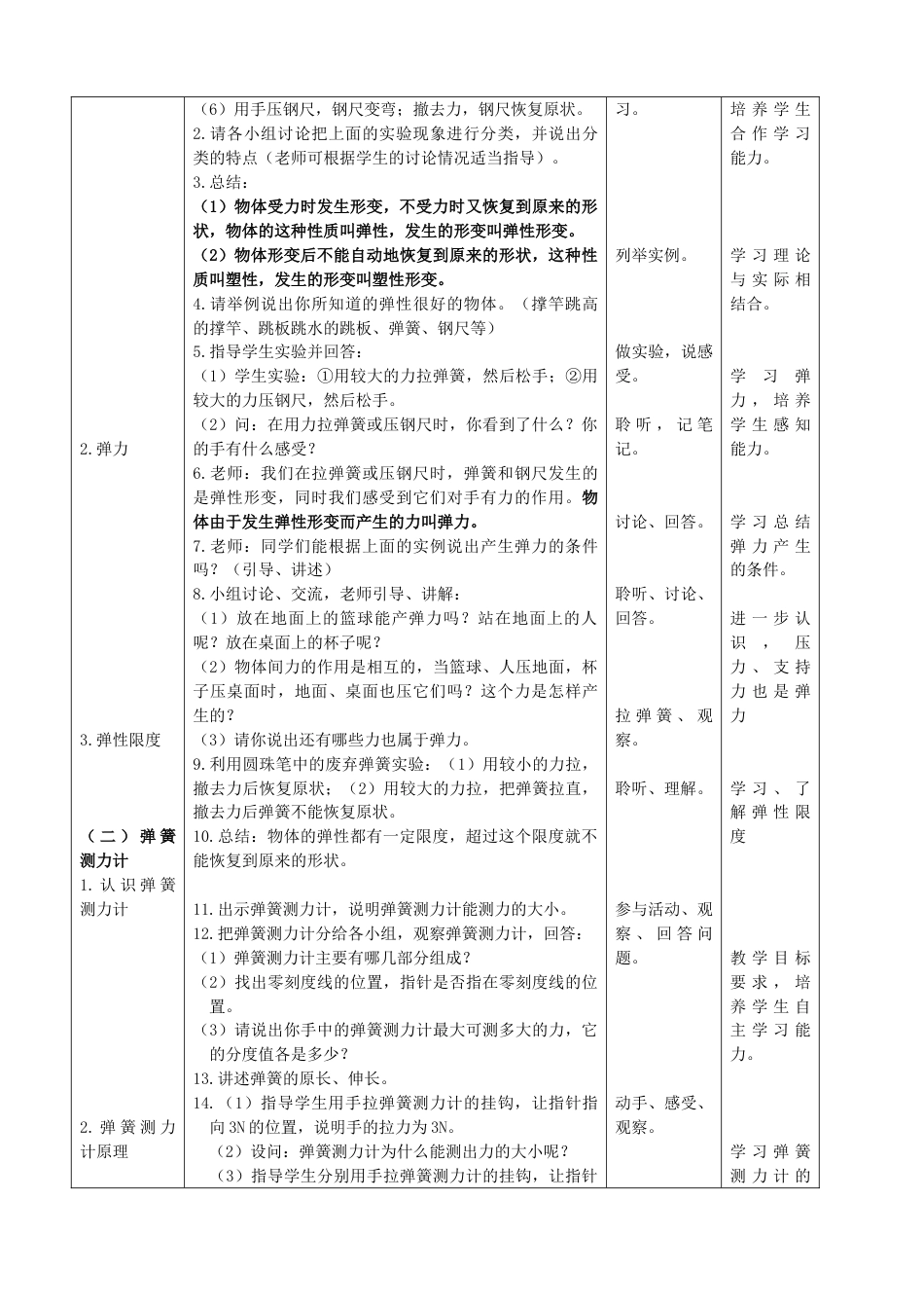 下载第七章:力:弹力教案教学设计(八年级下册物理)_第2页