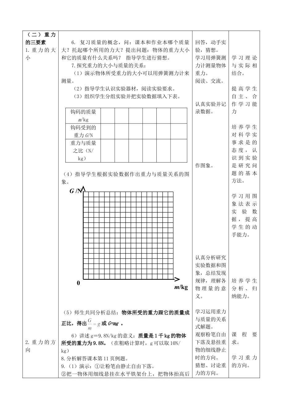 下载原创第七章:力:重力教学设计教案(八年级下册物理）_第2页