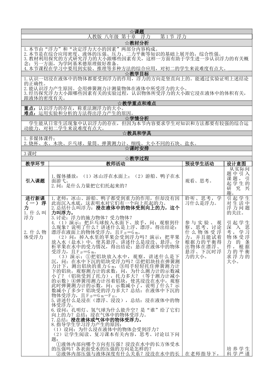 八年级下册物理第十章:浮力教学设计教案下载_第1页