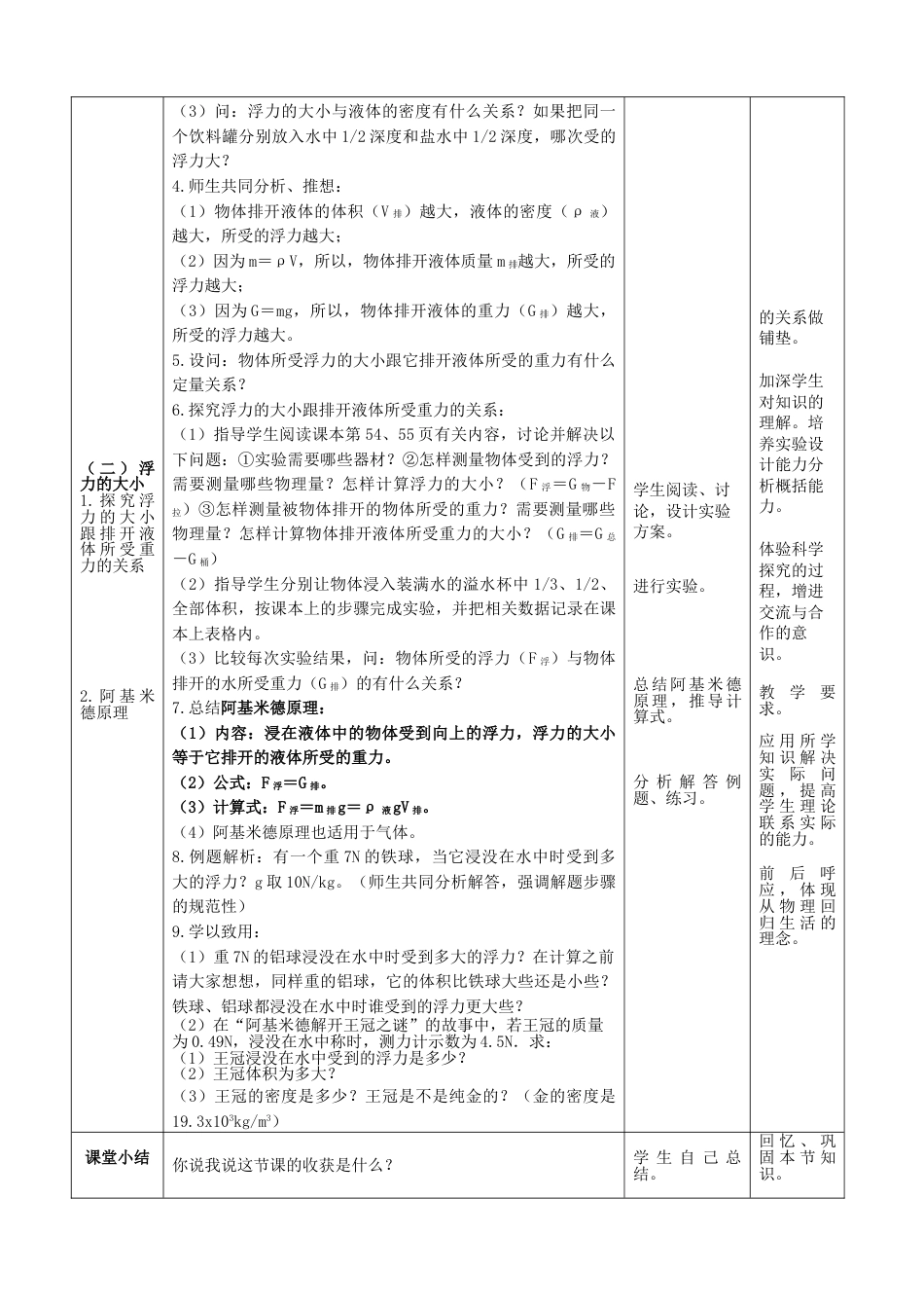 八年级下册物理精品第十章:浮力教案教学设计下载_第2页