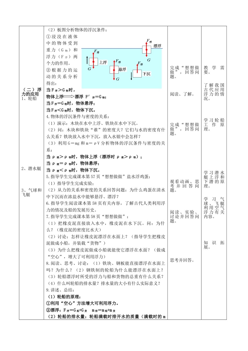 下载教研课第十章:浮力教学设计教案(八年级下册物理)_第2页