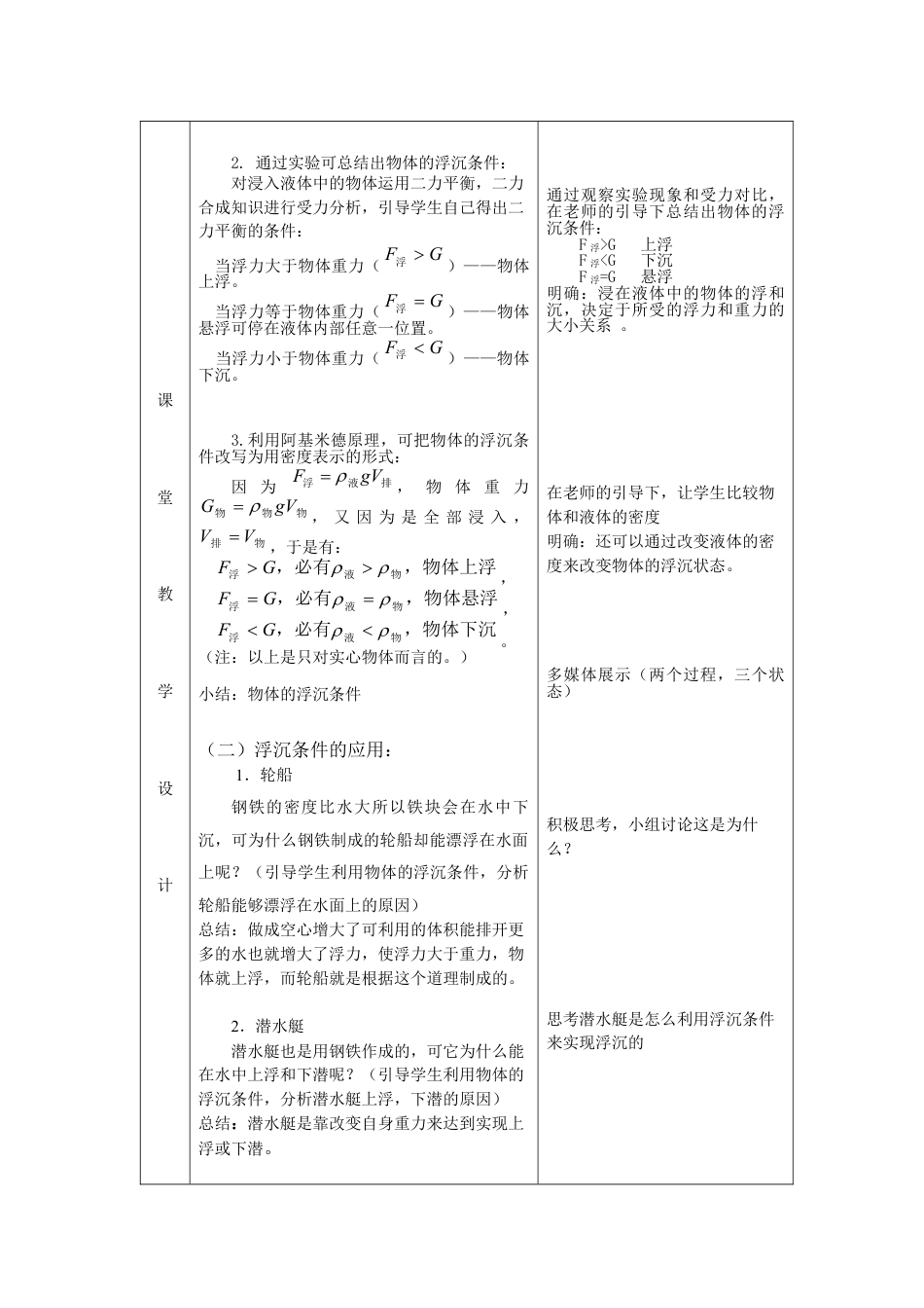 下载八年级下册物理教研课第十章:浮力教学设计教案_第2页