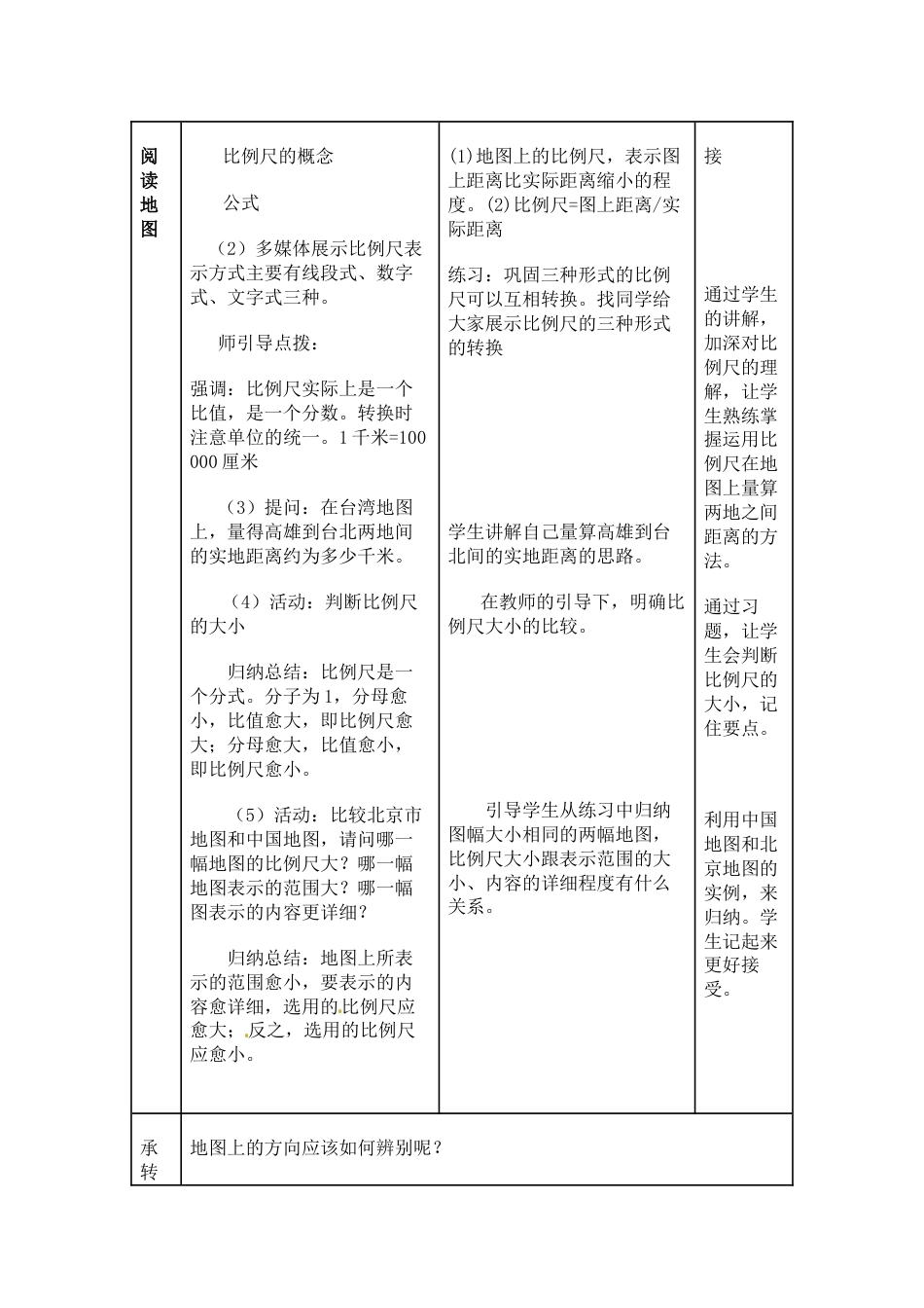 七年级上册人教版地理地图的阅读教学设计教案下载_第2页