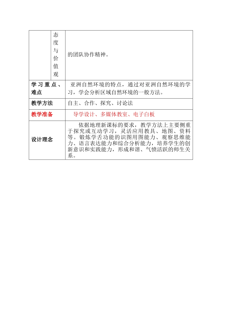 七上地理优质课我们生活的大洲-亚洲教案教学设计下载_第2页