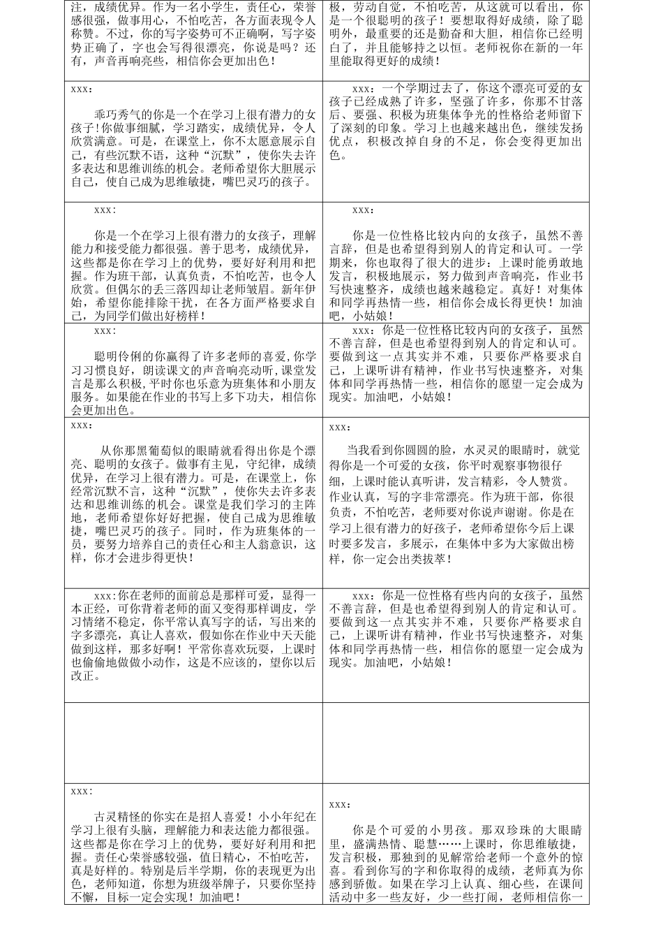 下载期末评语优秀评语大全(小学一年级班主任)8_第2页